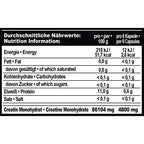 Cápsulas de suplemento dietético - Creatina
